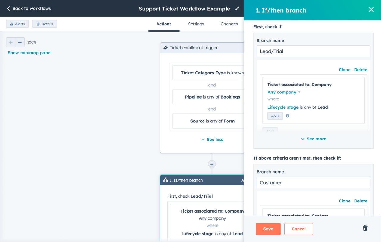 View of a workflow built for automatization of processes