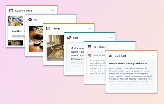 Content remix showing a blog posts, social post, SMS, image, ad, and landing page