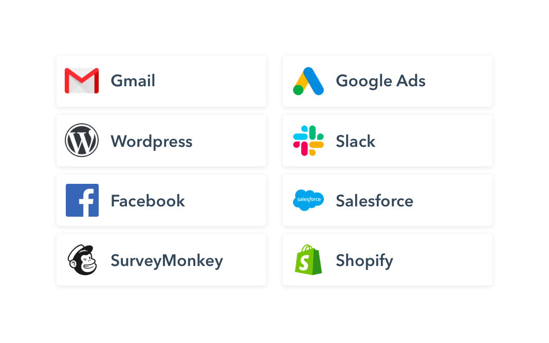 Featured integrations, including Gmail, Google Ads, Wordpress, Slack, Facebook, Salesforce, SurveyMonkey, and Shopify