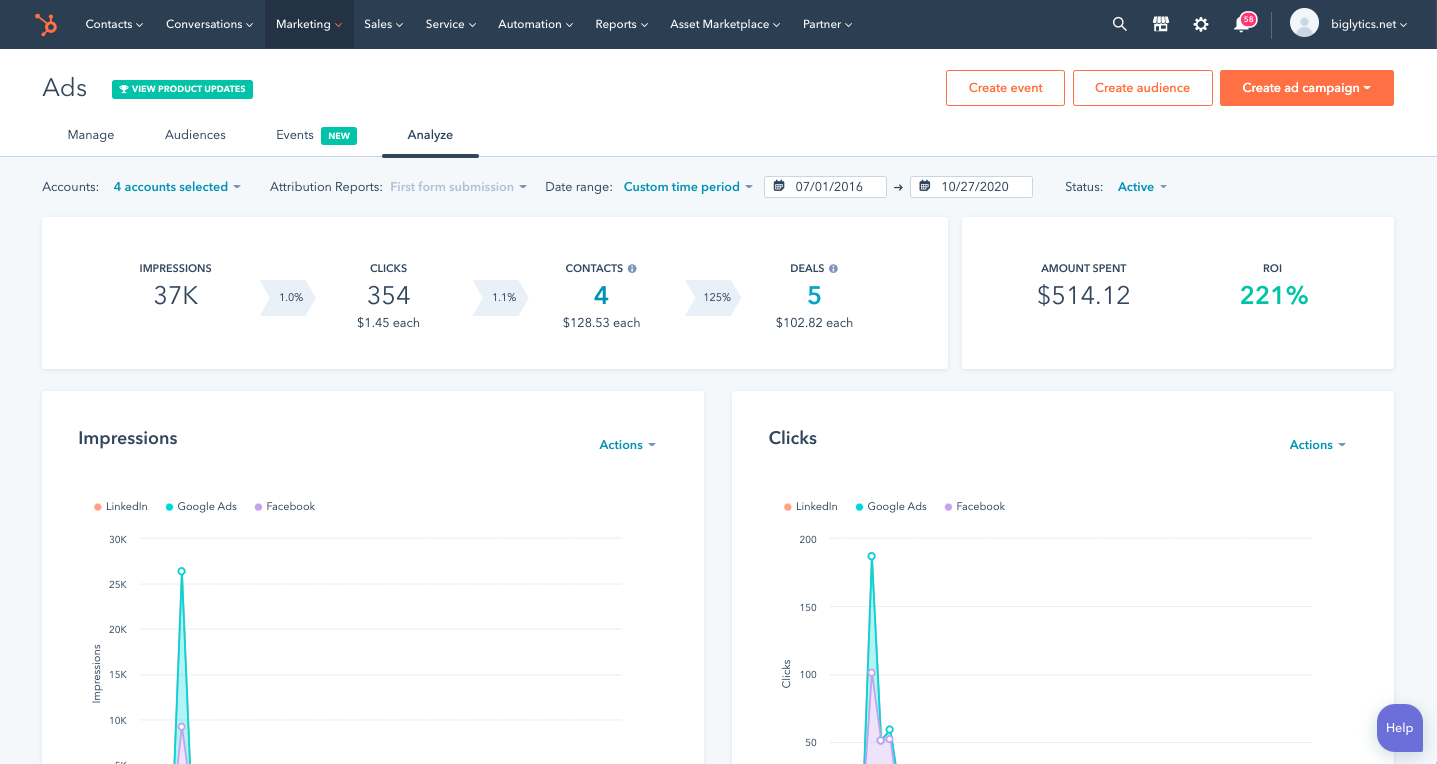 HubSpot's marketer-friendly ad management tools.