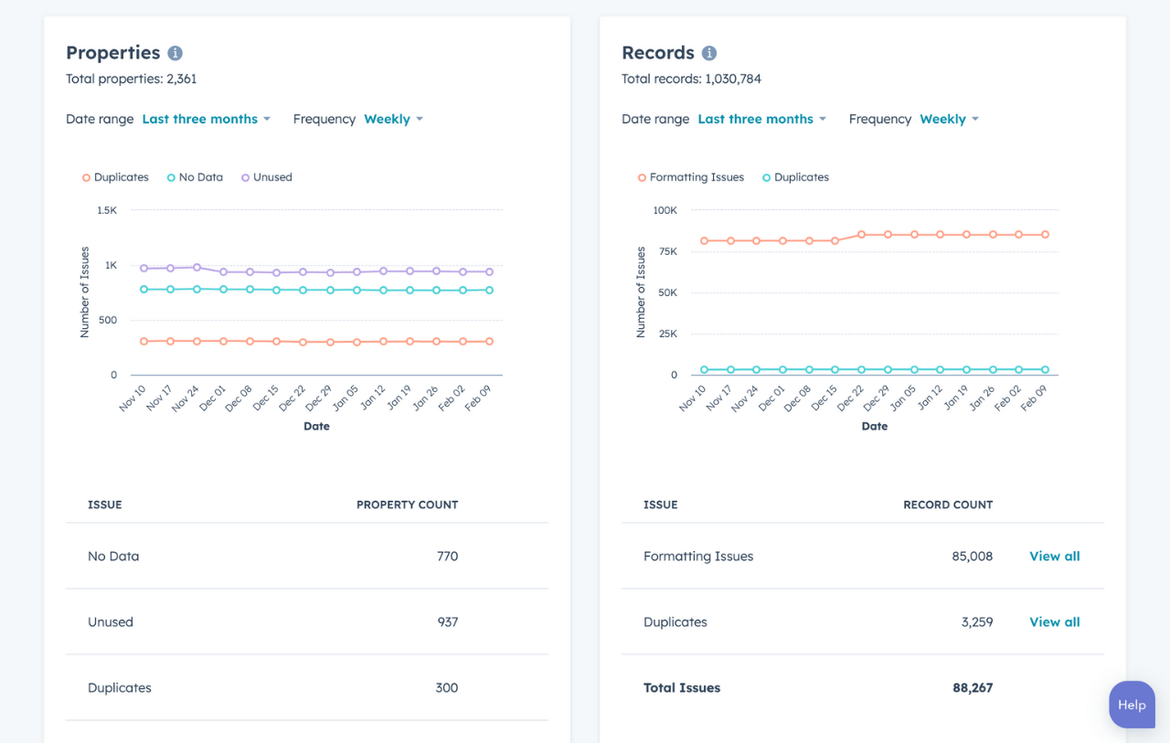 Data quality command center feature screenshot