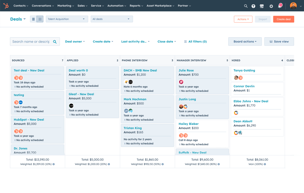 Deals dashboard organized by stage