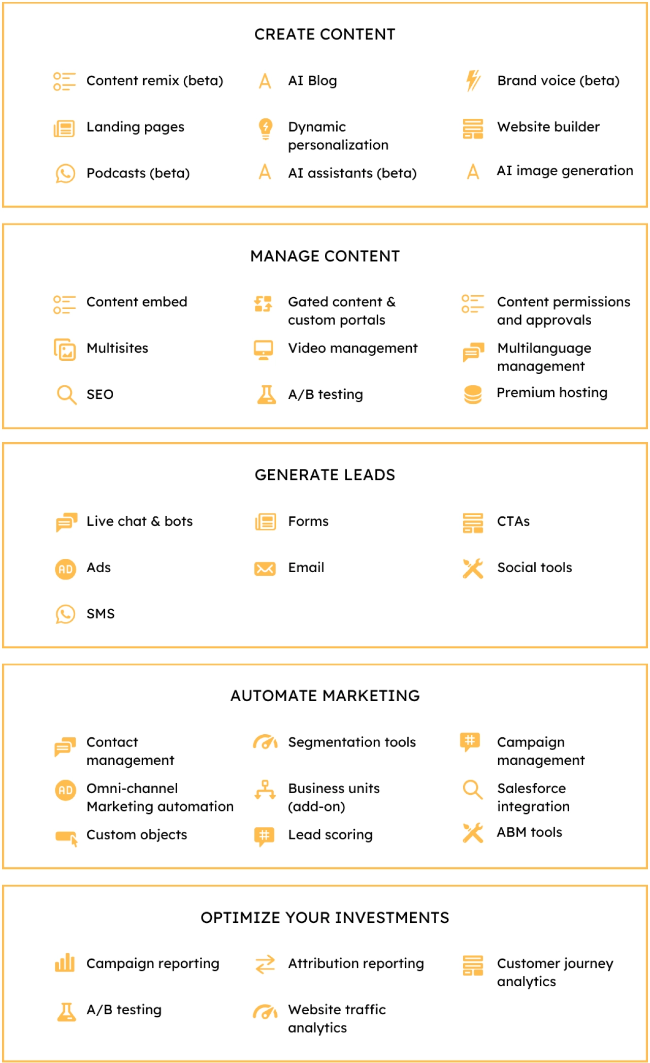 Create content with content remix (beta) landing pages, podcasts (beta), AI blog, dynamic personalization, AI assistants (beta), brand voice (beta), website builder, and AI image generation. Manage content with content embed, multisites, SEO, gated content and custom portals, video management, A/B testing, content permissions and approvals, multilanguage management, and premium hosting. Generate leads with live chat and bots, ads, SMS, forms, email, CTAs, and social tools. Automate marketing with contact management, omni-channel marketing automation, custom objects, segmentation tools, business units (add-on), lead scoring, campaign management, Salesforce integration, and ABM tools. Optimize your investments with campaign reporting, A/B testing, attribution reporting, website traffic analytics, and customer journey analytics.